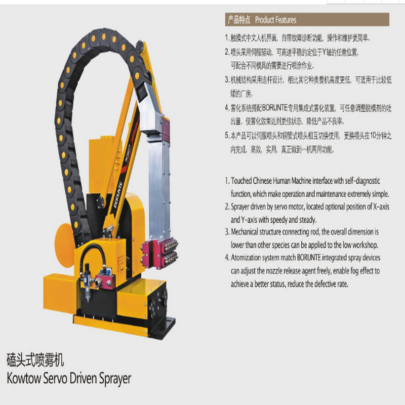 Carbon Fiber Explosion-proof Spray Six-axis Robot