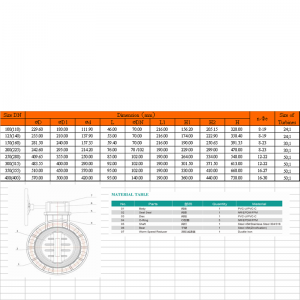 vanne papillon upvc avec engrenage