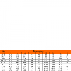 robinet à boisseau sphérique upvc