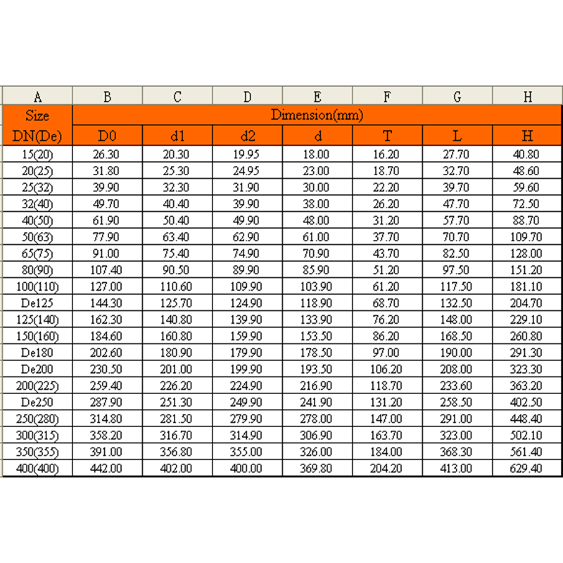 COUDE UPVC90 °