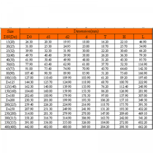 COUDE UPVC 45 °