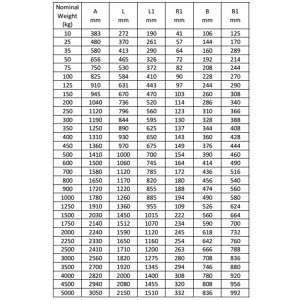 Ancres de grande qualité pour navires