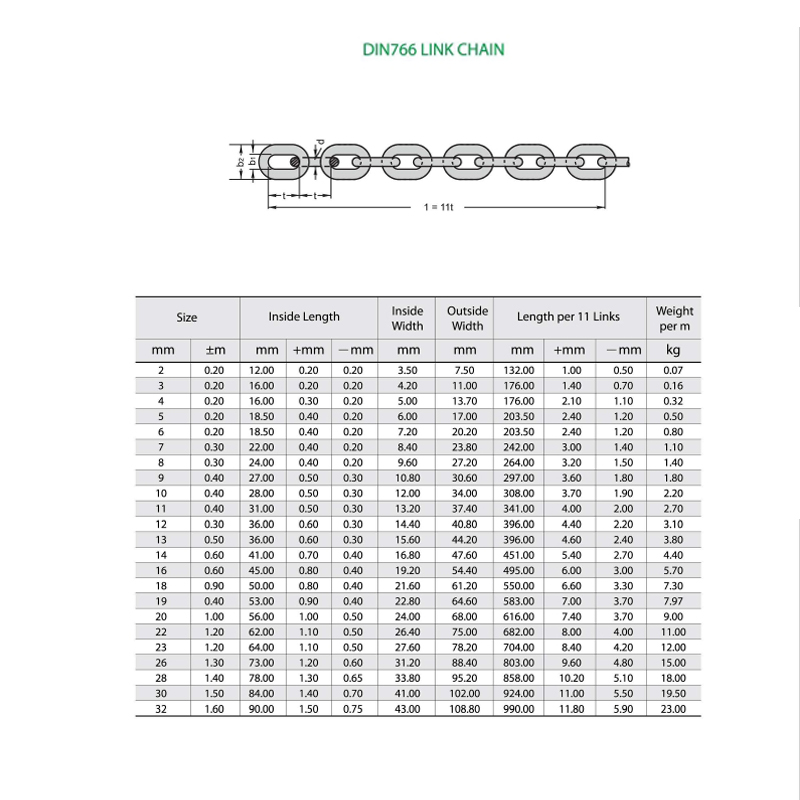 Chaîne galvanisée par immersion à chaud grade 30 DIN766