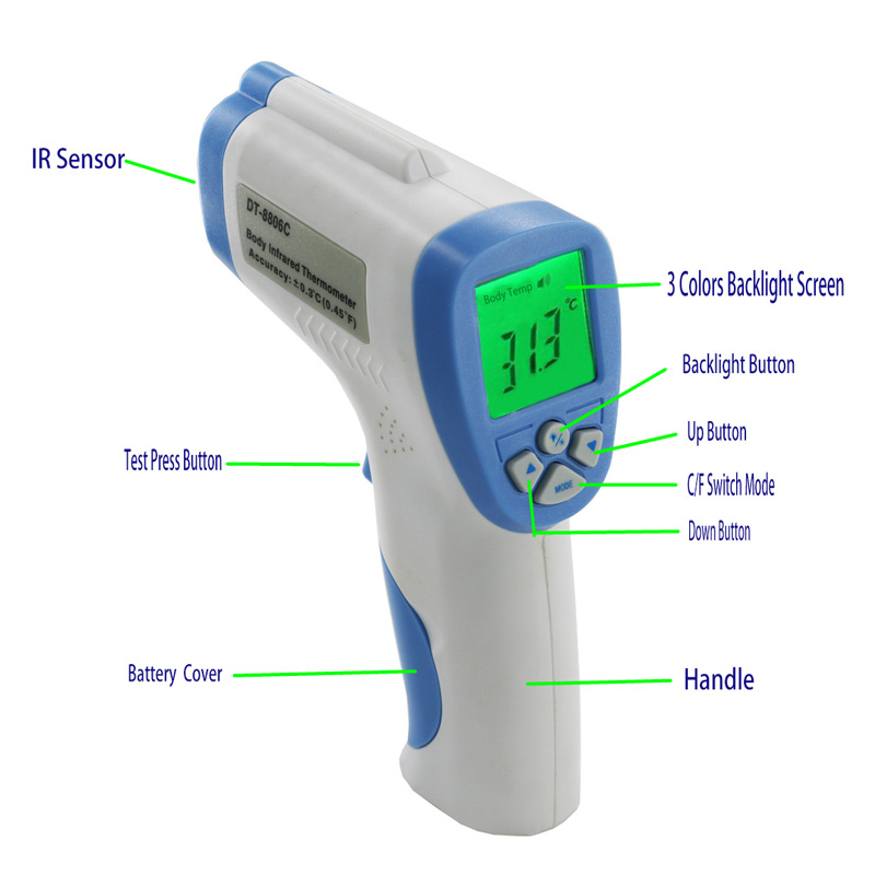 Thermomètre infrarouge numérique sans contact, test de la température corporelle, fournisseur de thermomètres
