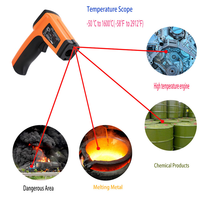 Thermomètre infrarouge industriel à haute température avec pistolet industriel -50 à 1600 degrés Celsius avec ciblage du thermomètre précis