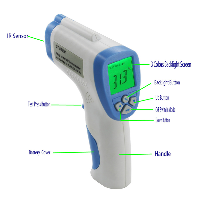 Type de poignée Pistolet à thermomètre infrarouge numérique sans contact