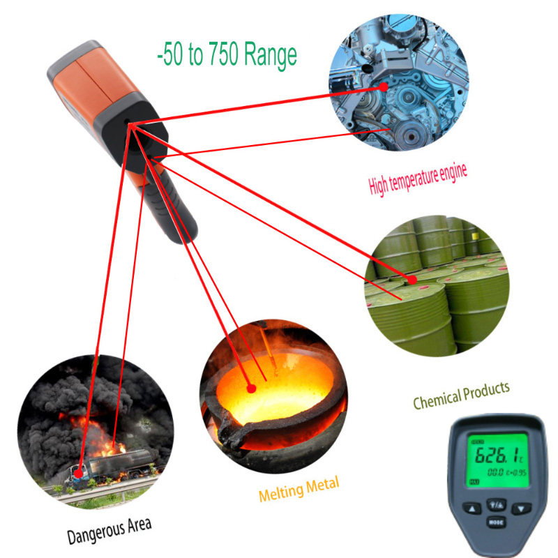 Thermomètres de mesure double mode infrarouge infrarouge à infrarouge à pistolet infrarouge multifonctions hautes performances