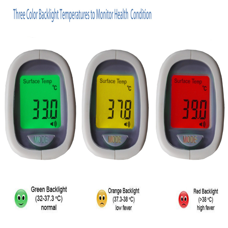 Thermomètre corporel de bonne qualité marchande