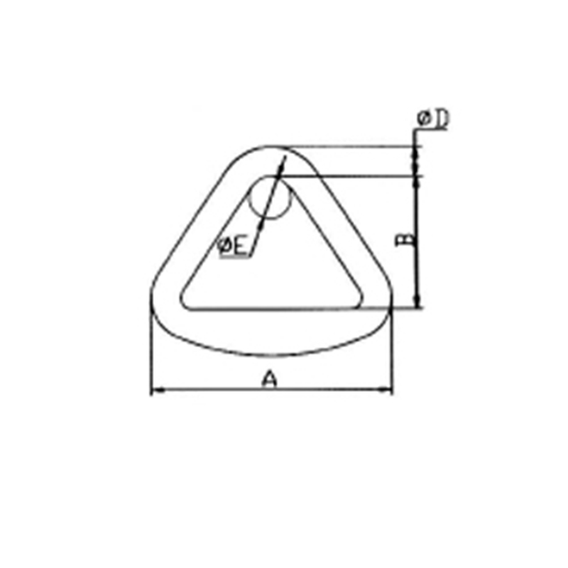 Anneaux triangulaires forgés