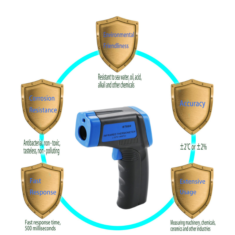 Pistolet de thermomètre infrarouge à laser avec contact de calibrage numérique correct