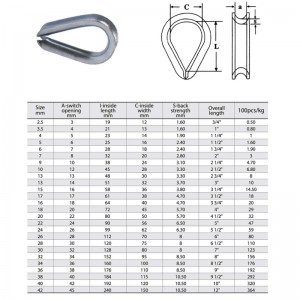 Cosse pour câble métallique DIN6899 B galvanisée