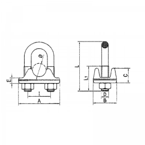 Italie type pince de câble métallique forgé