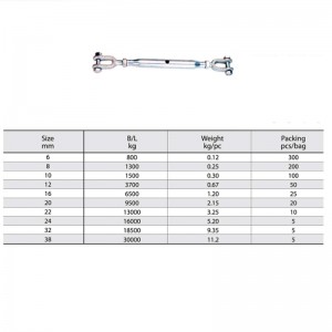 Ridoir à corps fermé galvanisé par immersion à chaud