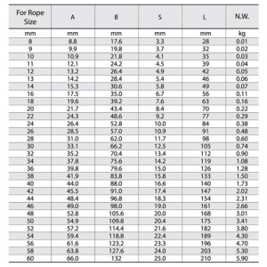 Manchon ovalisable en acier S-506 Manchon non conique