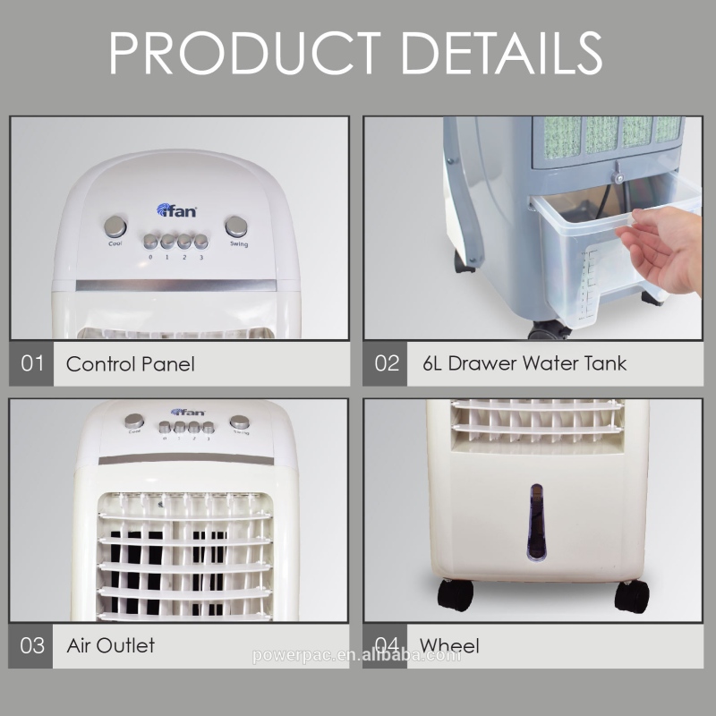 Refroidisseur d'air par évaporation iFan-PowerPac (IF7310) Appareils électroménagers (stocks disponibles)