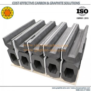 Blanchisseurs de graphite