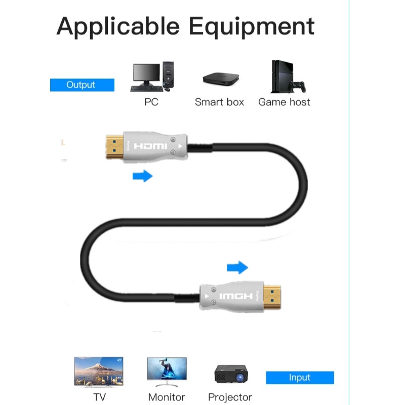 Câble HDMI à fibre optique, HDMI 2.0 AM à AM, 4K @ 60 HZ, 18 Gps, RGB4: 4: 4 3D ARC