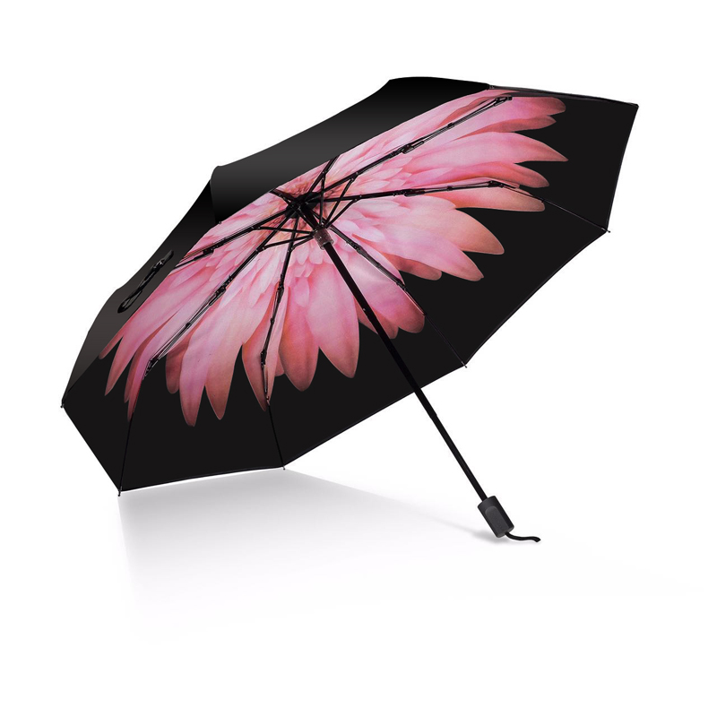 parapluie noir anti-plis anti-UV