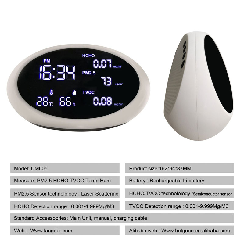 Détecteur d’air PM2.5 Dienmern PM 10 Analyseur de la qualité de l’air Analyseur de gaz PM 1.0 Détecteur avec TVOC AQI HCHO en extérieur en intérieur