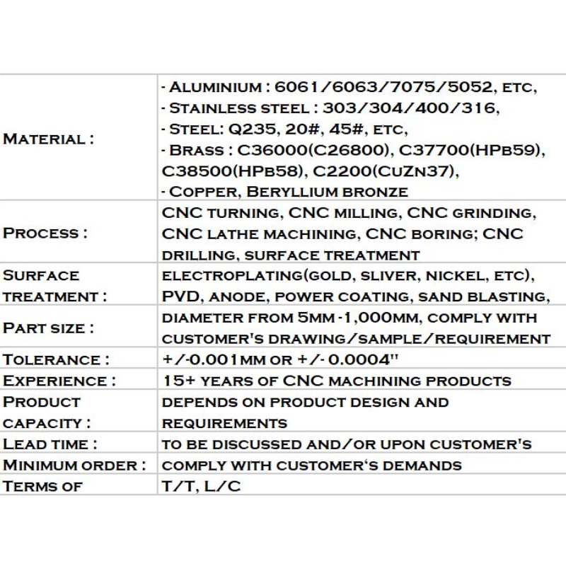 Pièces en aluminium de usinage / pièces de rechange en aluminium d'assemblage de commande numérique par ordinateur de commande numérique par ordinateur d'OEM