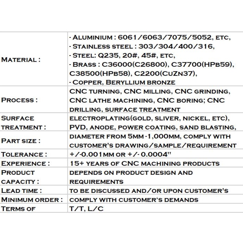 Assemblée de usinage adaptée aux besoins du client d'OEM / ODM de corps de lumière instantanée de usinage adaptée aux besoins du client de commande numérique par ordinateur