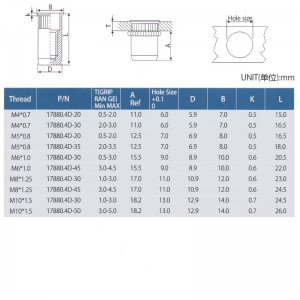 Réduire la tête moletée corps fin fin