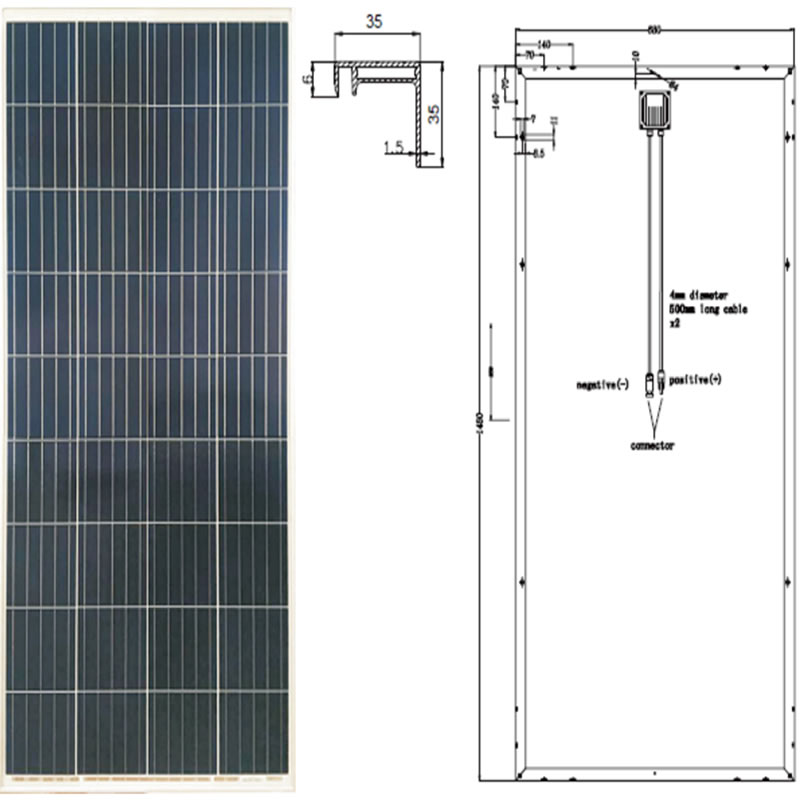 MODULE MONOCRISTALLIN HAUTE PERFORMANCE MODULE POLYCRISTALLIN ELL 36C SYP150P -170P / 5BB