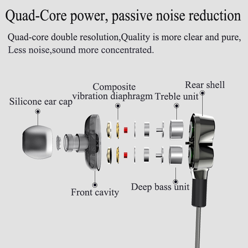 Ecouteurs intra-auriculaires haute fidélité HiFi Dual Bass Stéréo