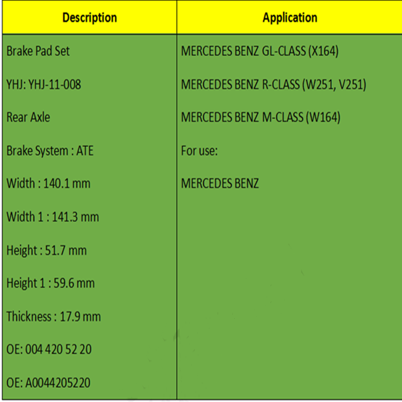 Plaquettes de freins (OE: 004 420 52 20, OE: A0044205220)