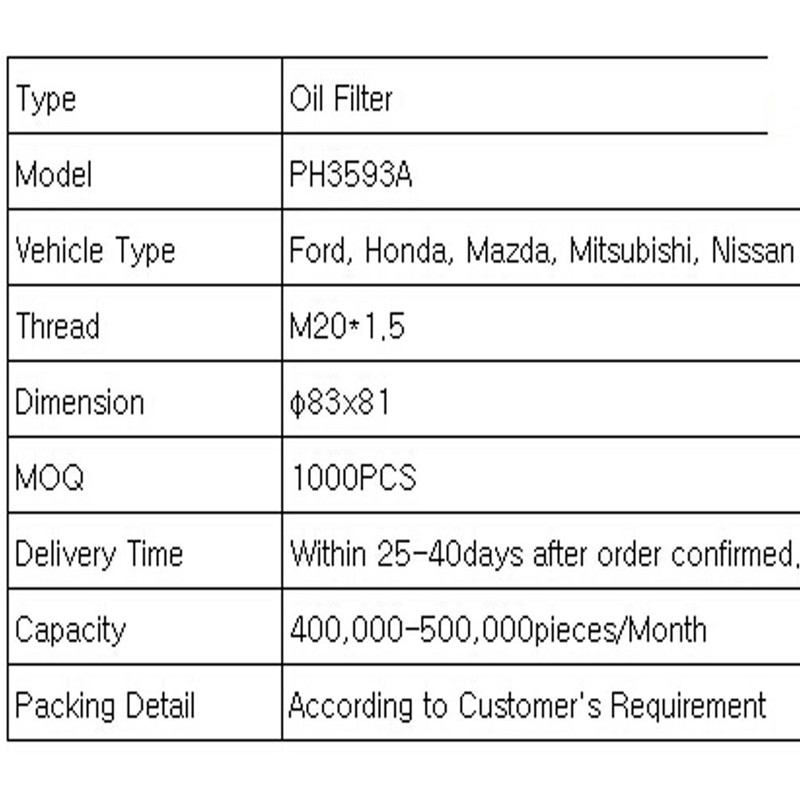 oil filter (PH3593A)