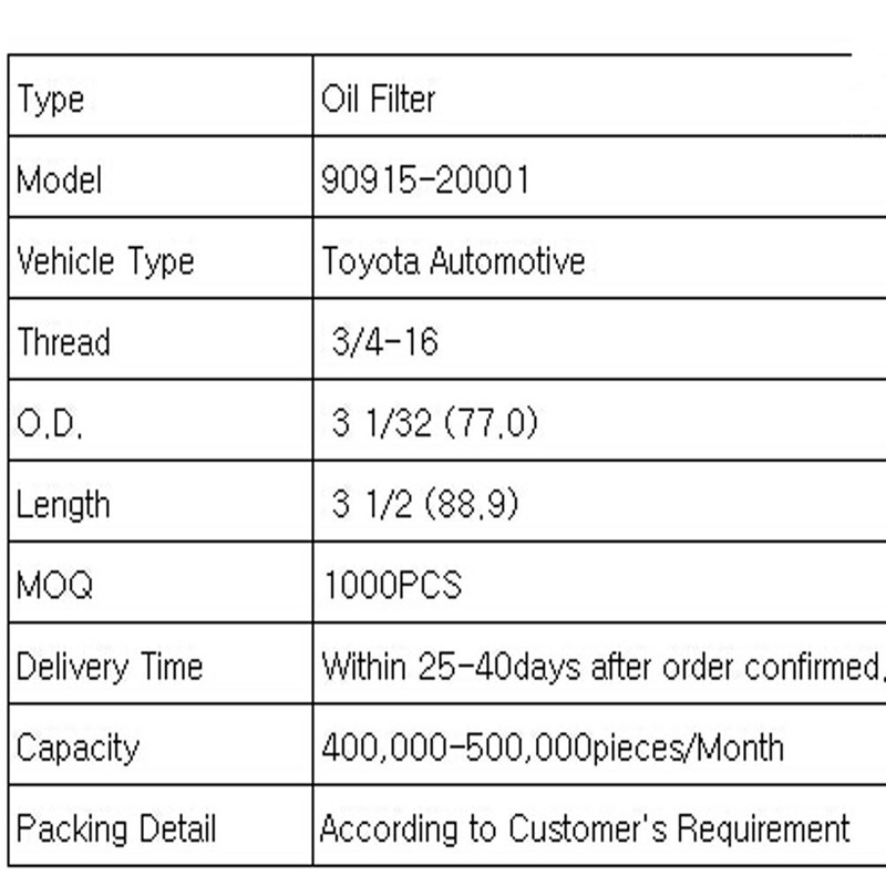 Filtre à huile (Toyota)