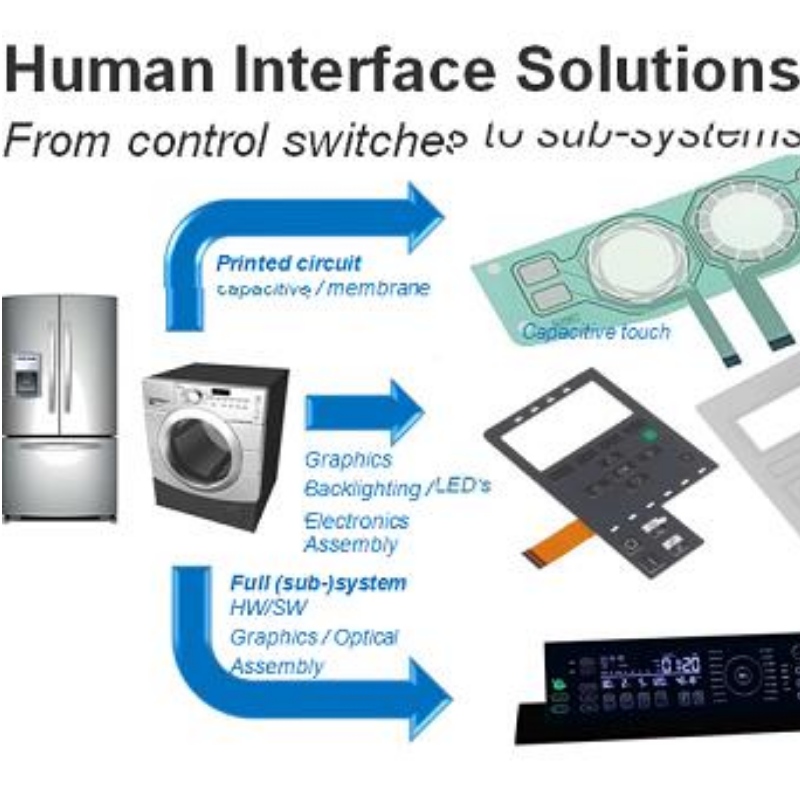 Interrupteur tactile capacitif