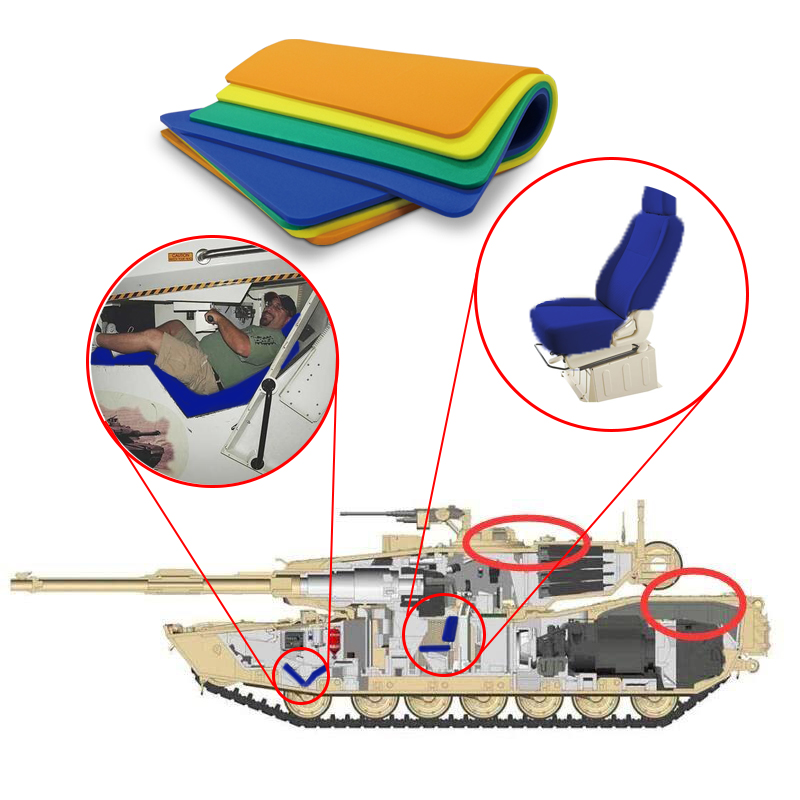 Solutions de sièges et de voies antidéflagrantes pour véhicules blindés utilisant des matériaux ACF. (ACF)