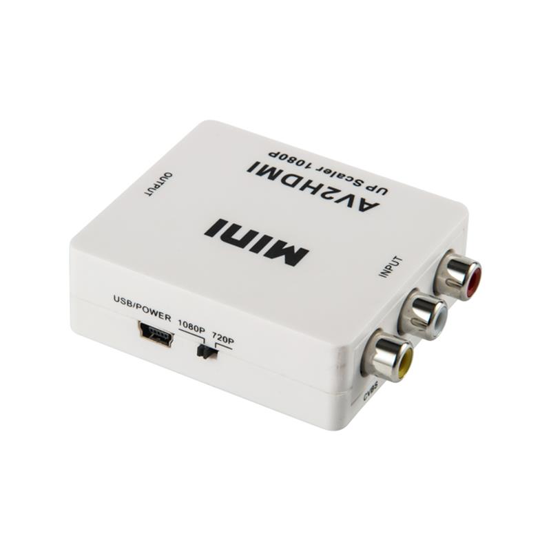 Mini av / RCA / cvbs - HDMI