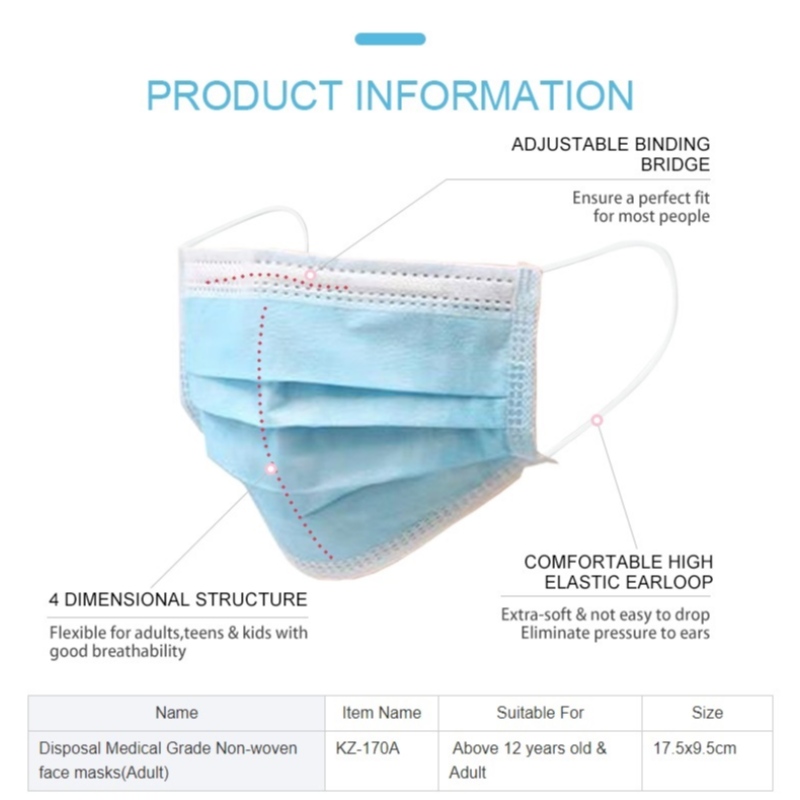 Ce, FDA - Masque jetable