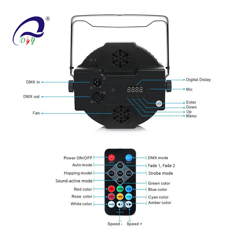 Pl62a 24 pièces 1 W rgbw LED lampes en aluminium Plates