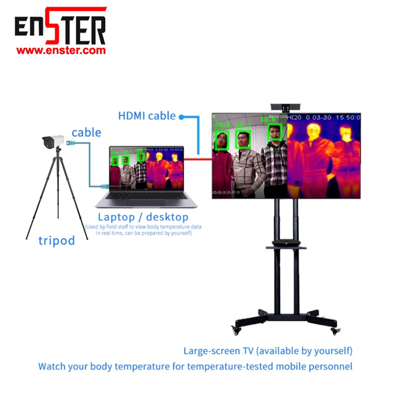 Thermo - optical double Spectral Network cartouche camera