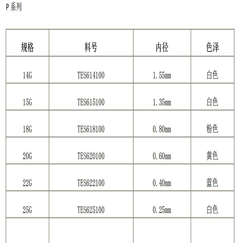 Seringue intégrée de série P
