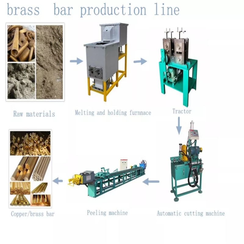 Ligne de production de moulage de tige en laiton bonne conception Vente chaude de haute qualité prix usine Haute Vitesse