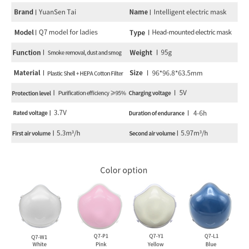 Q7 Smart Electric Kn95 Mask for Adults Anti Haze PM2.5Covid Virus Dust Active Carbon HEPA Filter