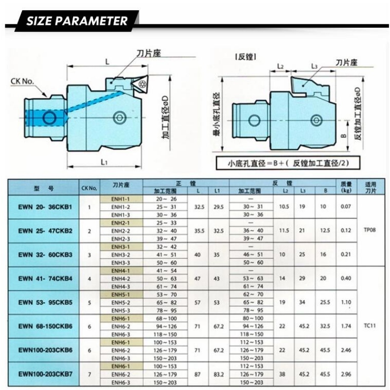 Série d'alésage fin: CK4 (EWN41-74CKB4) EWN41-74 tête d'alésage micro coupeur d'alésage de tête d'alésage fin