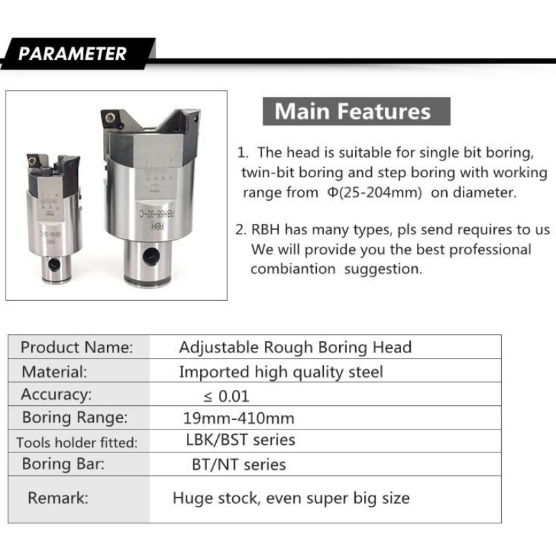 Série d'alésage brut: outils d'alésage de roche RBH32-42mm outils de tête d'alésage types d'outils d'alésage