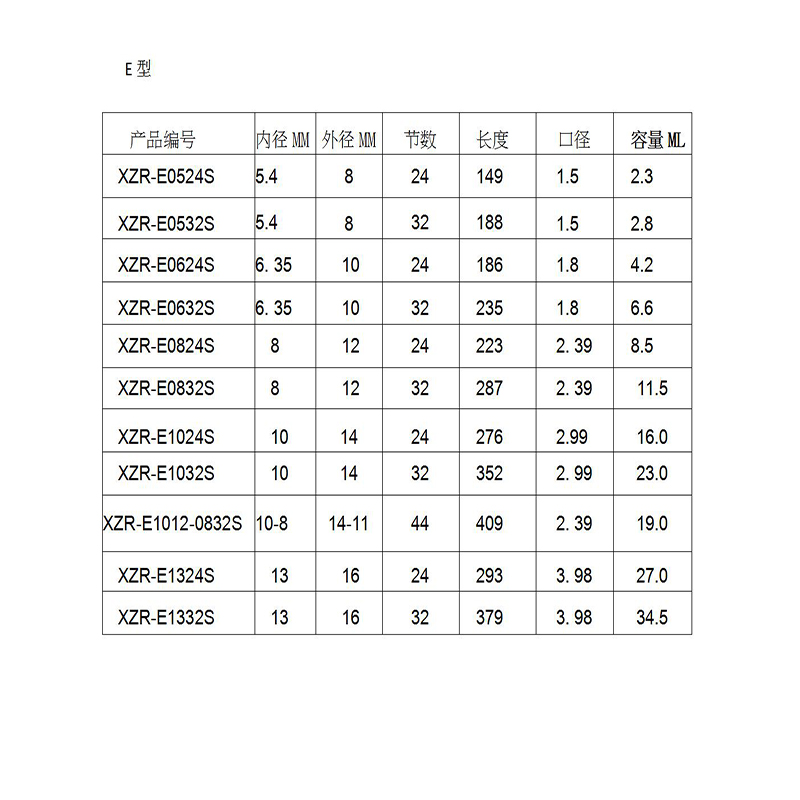 Mélangeur statique en résine MC05-24 Buses de mélange Duo Epoxies Bell Mouth