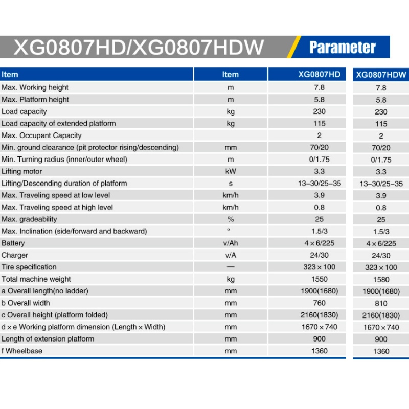 ÉLÉVATEURS À CISEAUX XG0807HD / XG0807HDW