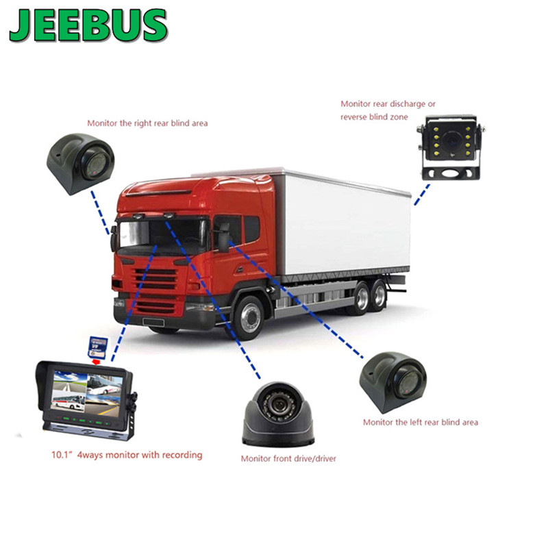 Système de moniteur DVR quad filaire AHD 7 pouces avec caméra pour camion
