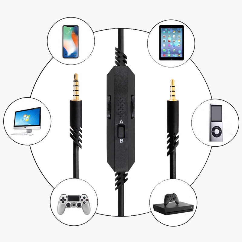 Casque 3,5 câble audio mâle à mâle Câble vidéo avec contrôle de volume MIC