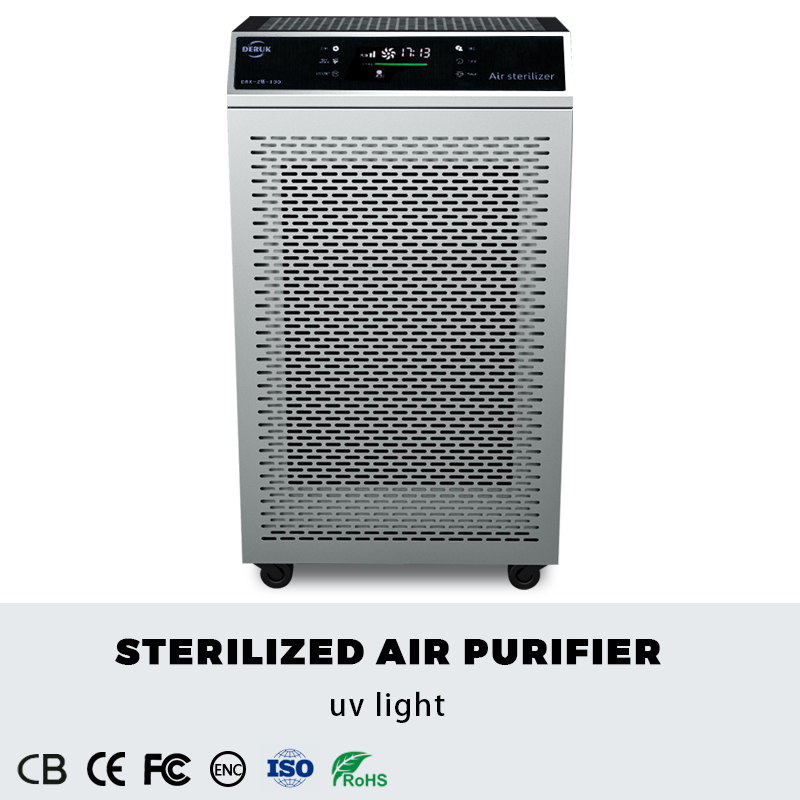 Purificateur D 'air