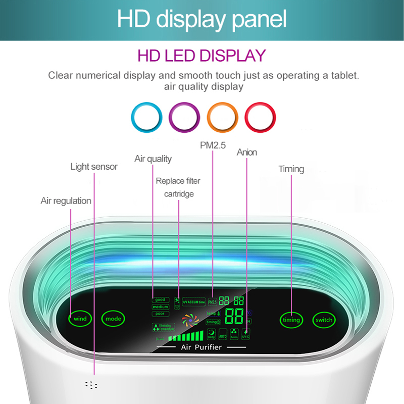 Filtre à haute efficacité domestique PM2.5 Purificateur D 'air d' ozone stérilisé par ultraviolet