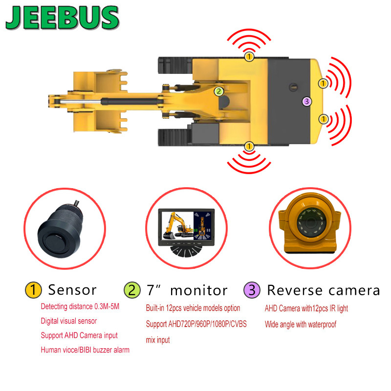 Capteurs de stationnement pour camions lourds Affichage Parktronic 4 capteurs Caméra de recul Assitance Détecteur radar Système de surveillance 7 \