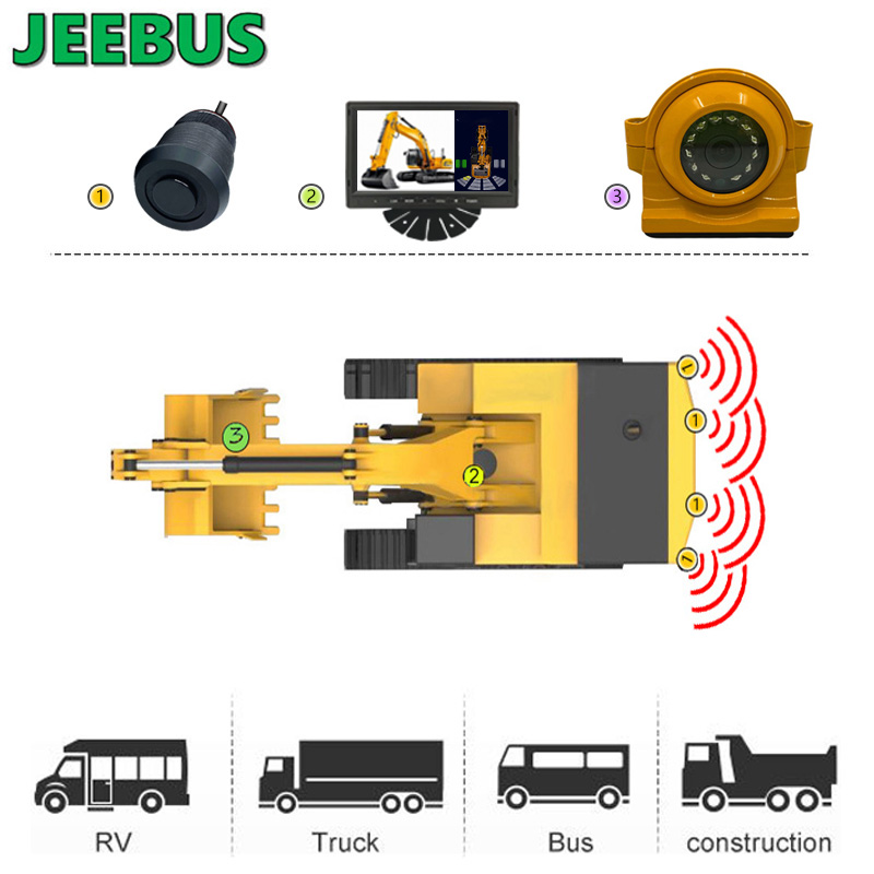 Caméra de recul de camion de machines Excavatior avec système de détection radar de capteur de stationnement numérique à ultrasons moniteur AHD 7 pouces